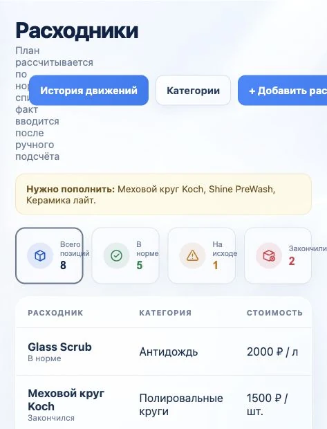 План и факт расходников — интерфейс тестовой компании